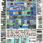 Computer Hardware Chart 2.0